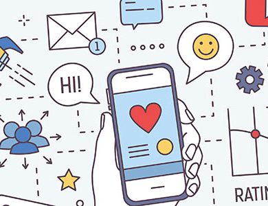 Digital marknadsföring i bilder